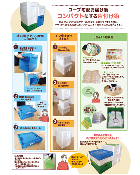 ケースの収納術
