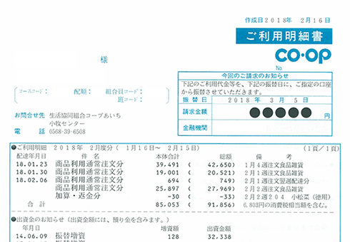 ご利用明細表(ご請求のお知らせ)の見方
