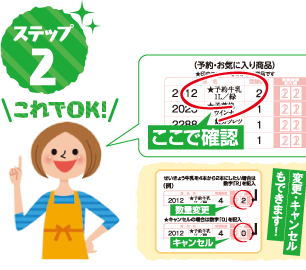 ステップ2