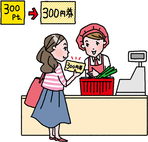 300ポイントで、300円分のお買い物券を発行いたします。