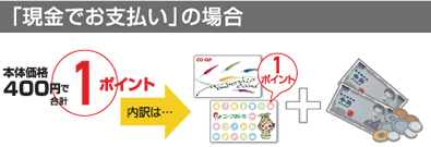 「現金でお支払い」の場合