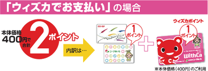 「ウィズカでお支払い」の場合