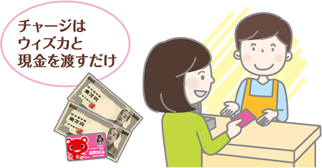 チャージはウィズカと現金を渡すだけ