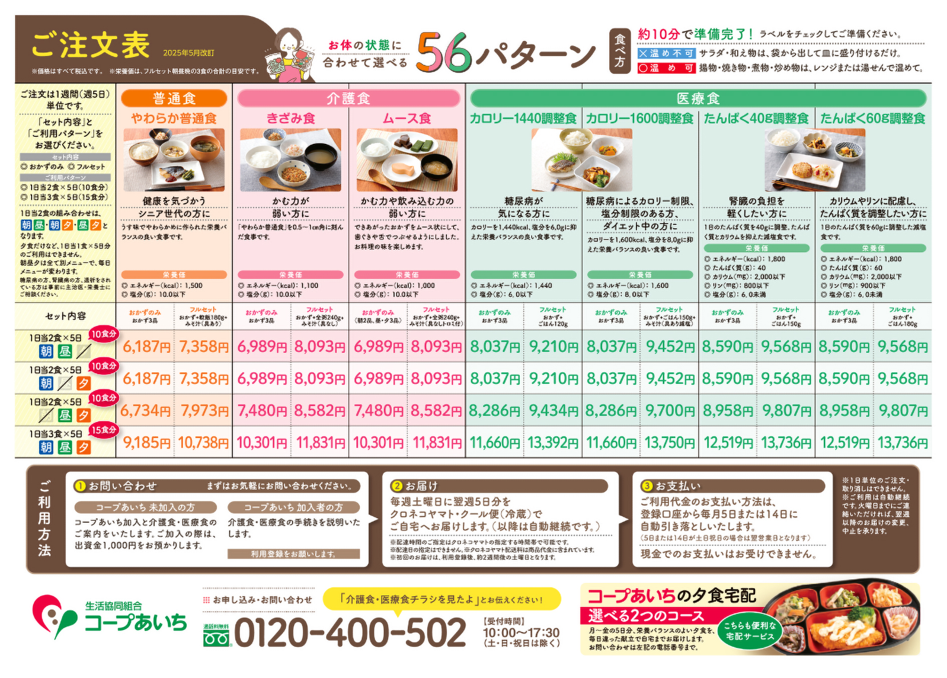 介護食・医療食チラシ裏